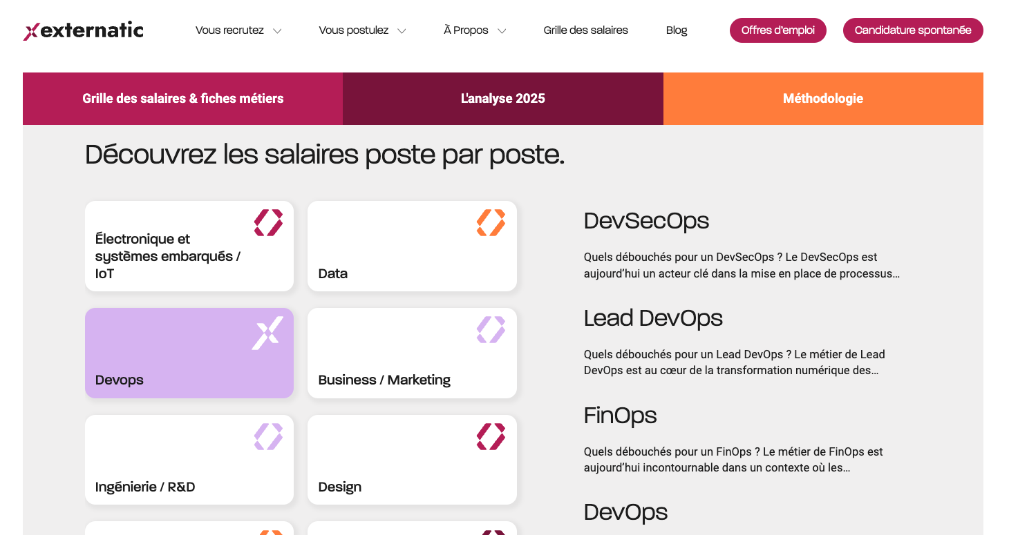 DevOps