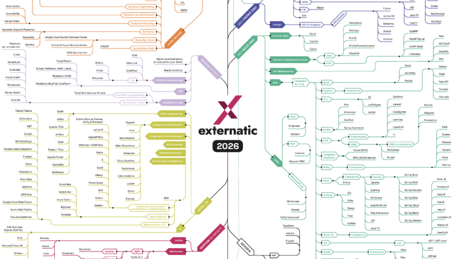 guide technologies informatiques